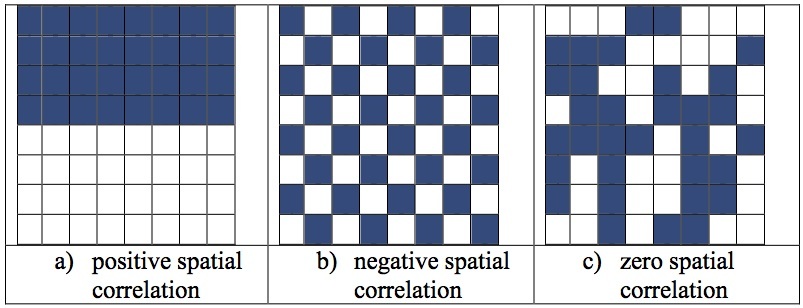 fig1