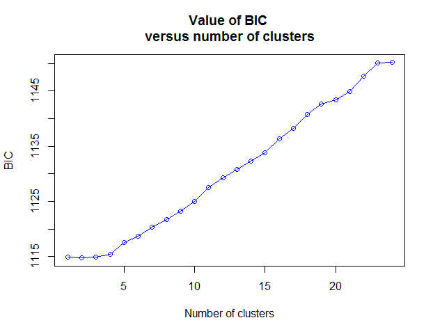 fig2