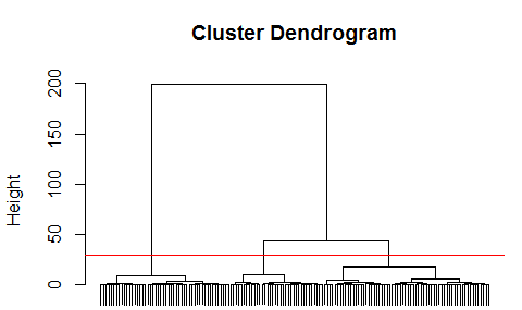 fig1