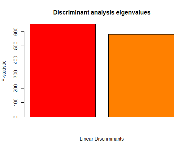 fig3