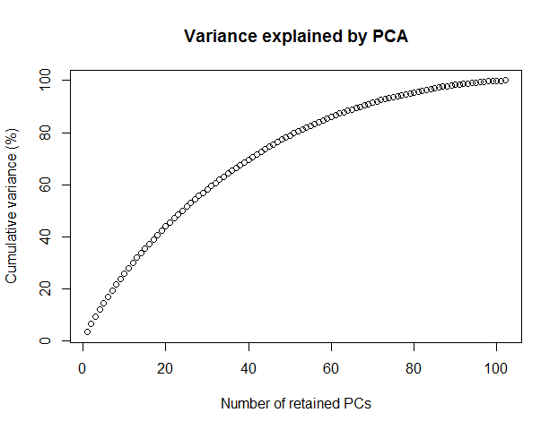 fig1